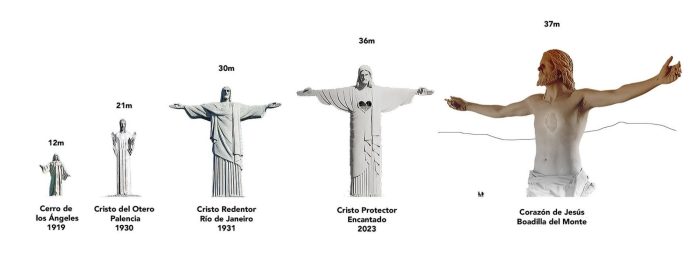 Espanha tera o maior monumento do mundo dedicado ao Sagrado Coracao de Jesus 2